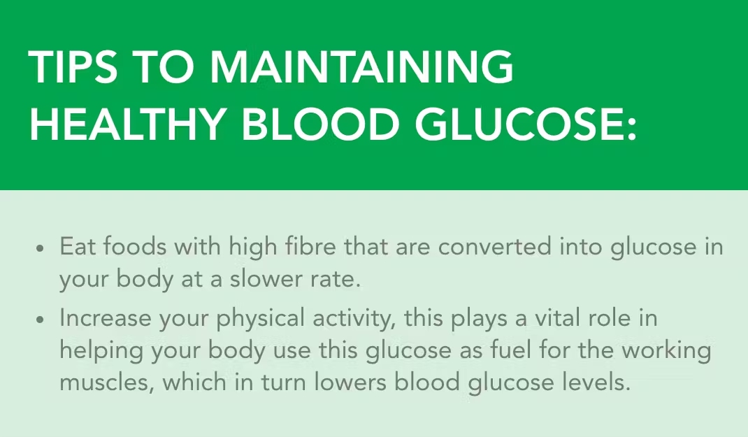 Tips to maintaining healthy blood glucose: eat foods with high fibre that are converted into glucose in your body at a slower rate, increase your physical activity - this plays a vital role in helpiing your body use this glucose as fuel for the working muscles which in turn lowers blood glucose levels
