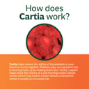 Cartia 100mg - 168 tablets thumbnail 4