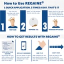 Regaine Hair Loss Treatment Mens Extra Strength 4 Months 60ml X 4 - 240ml thumbnail 9