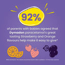 Dymadon Paracetamol for Kids 1 Month - 2 Years Strawberry 60ml thumbnail 9