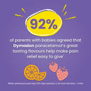 Dymadon Paracetamol for Kids 1 Month - 2 Years Strawberry 60ml thumbnail 9
