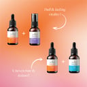 Sukin Natural Actives Pro-Collagen Serum 25ml thumbnail 9