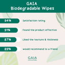 Gaia Biodegradable Water Wipes 70 wipes thumbnail 5