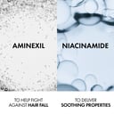 Dercos Aminexil Ampoules 126ml thumbnail 3