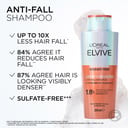 L'Oreal Paris Elvive Growth Booster Anti-Fall Shampoo 200ml thumbnail 5