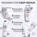 L'Oreal Paris Elvive Bond Repair Pre-Shampoo 200ml thumbnail 5