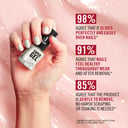 Rimmel Super Gel Nail Polish 105 Pink Glazed 1 each thumbnail 7