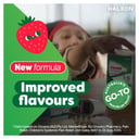 Panadol Children 1-5 Years Colourfree Suspension Strawberry Flavour 100ml thumbnail 10