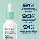Cetaphil Purifying Blemish Serum 30ml thumbnail 4