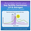 Clearblue Digital Ovulation Test Kit 20 pack thumbnail 8
