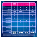 Clearblue Pregnancy Test Visual 3 pack thumbnail 9