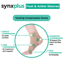 SynxBody Synxplus Foot and Ankle Sleeve - Nude Small 1 pair thumbnail 4