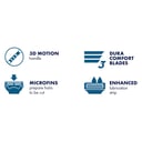 Gillette Mach3+Cartridges 4 pack thumbnail 6