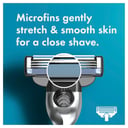 Gillette Mach3+ Razor 2 Up 1 pack thumbnail 6