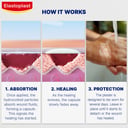 Elastoplast Second Skin Protection Plaster 6 strips thumbnail 11