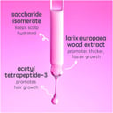 Georgiemane Hair Growth Serum 30ml thumbnail 3