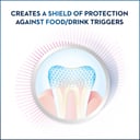 Oral-B Dental Science Sensitivity And Gum All Day Protection 90g thumbnail 4