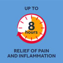 Nurofen 200mg - 96 tablets thumbnail 12