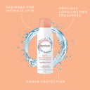 Femfresh Intimate Hygiene Feminine Deodorant Spray 75g thumbnail 3