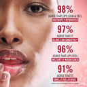 Rimmel Thrill Seeker Glassy Gloss Lipgloss Sprinkled Sugar 700 - 10ml thumbnail 7
