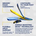 Dr.Scholl's 24hr Energy Insole Small 1 pair thumbnail 3