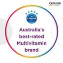 Centrum For Women 60 tablets thumbnail 8