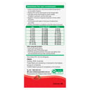 Panadol Children 1-5 Years Colourfree Suspension Strawberry Flavour 100ml thumbnail 2