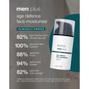 Natio Men Plus Age Defence Face Moisturiser 80ml thumbnail 5