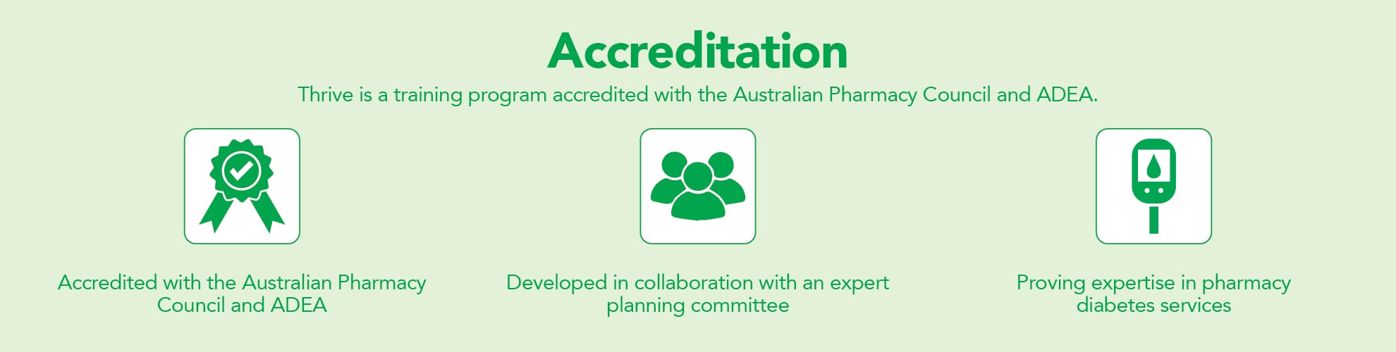 Diabetes Medscheck Accreditation