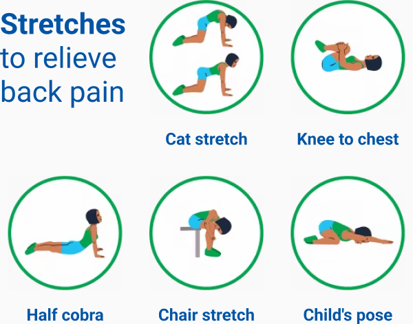 Stretches to relieve back pain