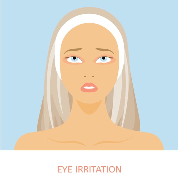 Ocular Rocesea