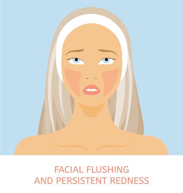 Papulopustular (or acne) Rosacea