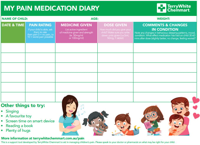 Children's pain and medication diary