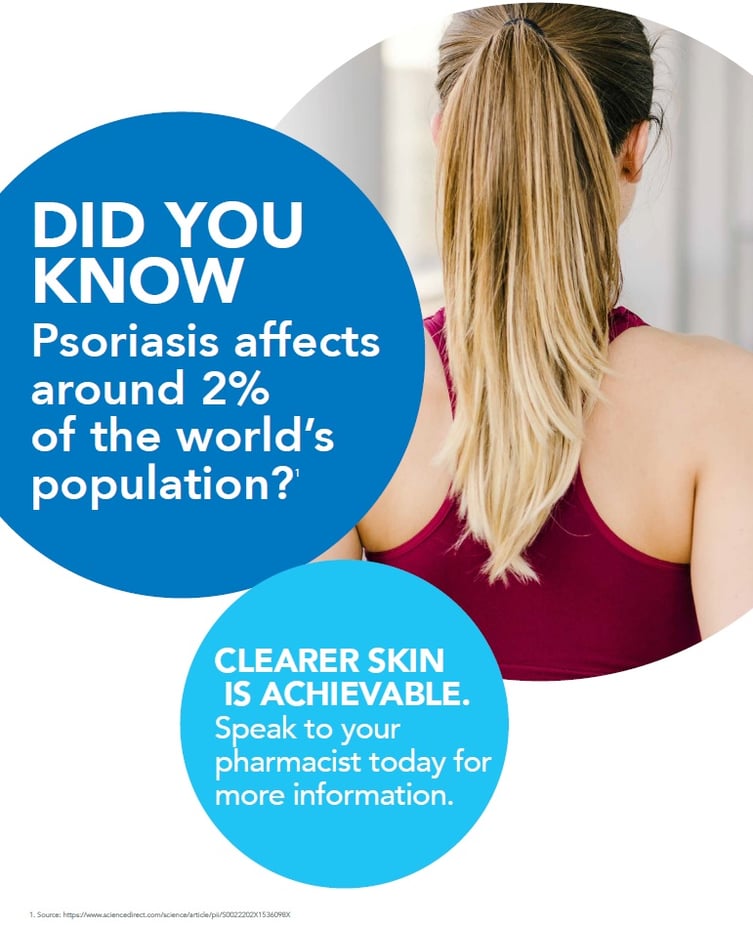 Psoriasis affects 2% of world's population