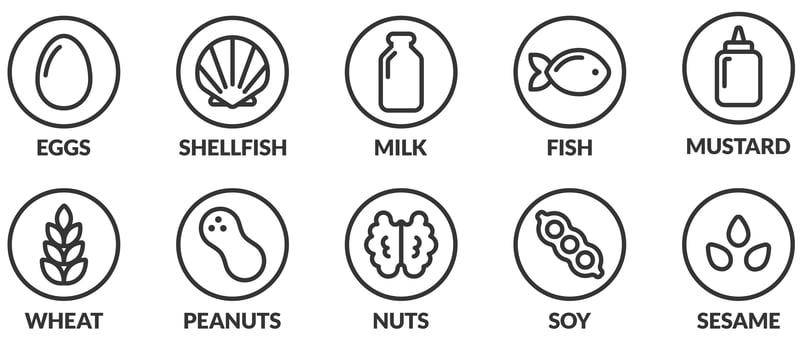 Main causes and certain food sources to cause food allergies