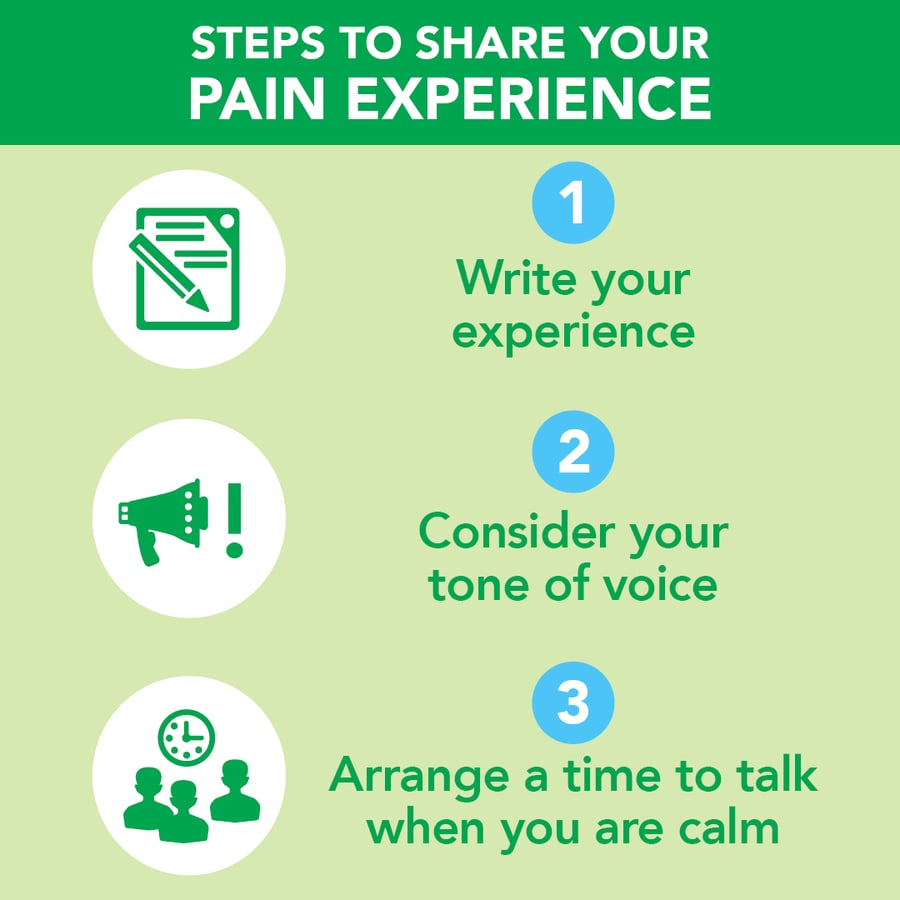 Sharing Pain Experience