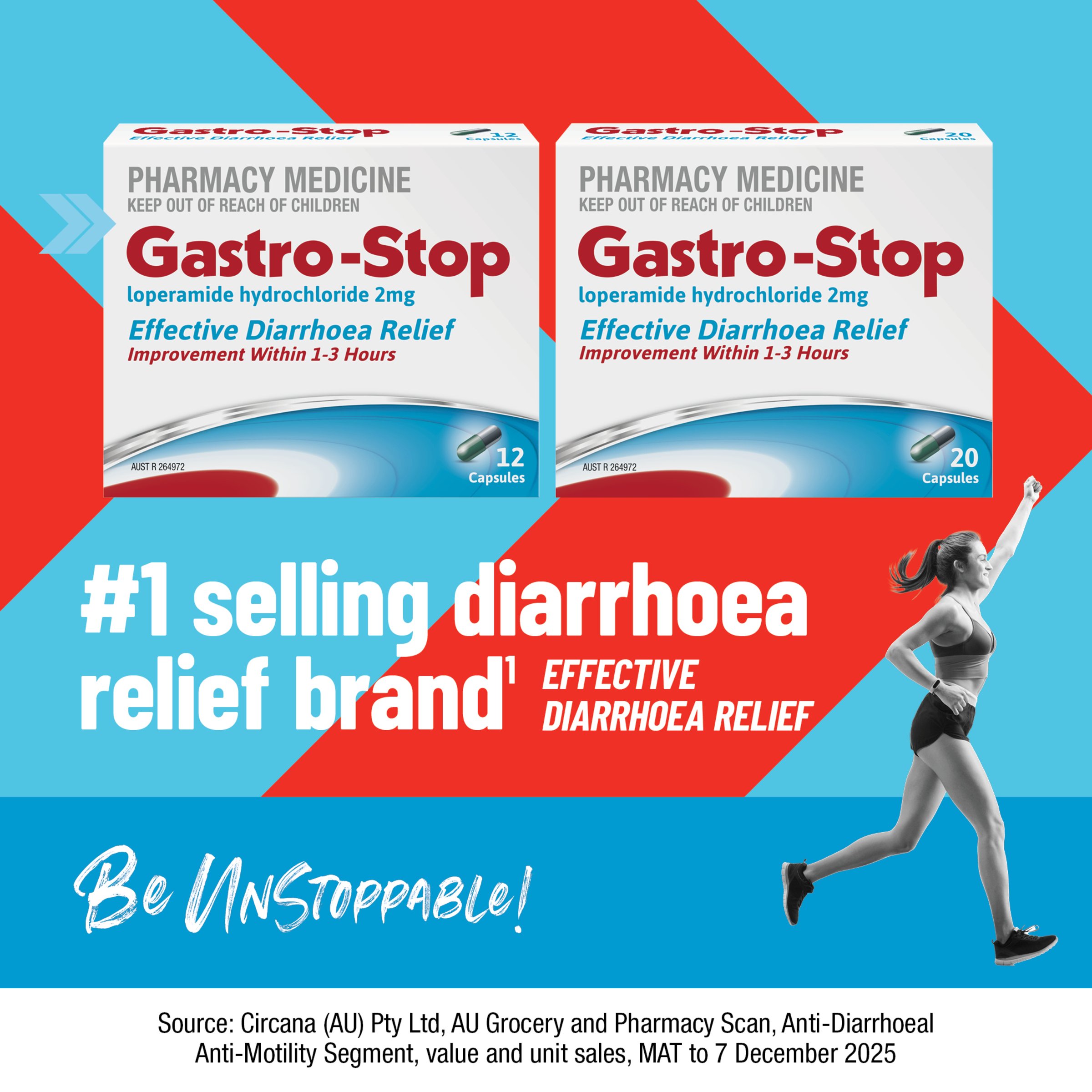 Gastro-Stop Diarrhoea Relief Loperamide 2mg - 20 capsules - Image 3