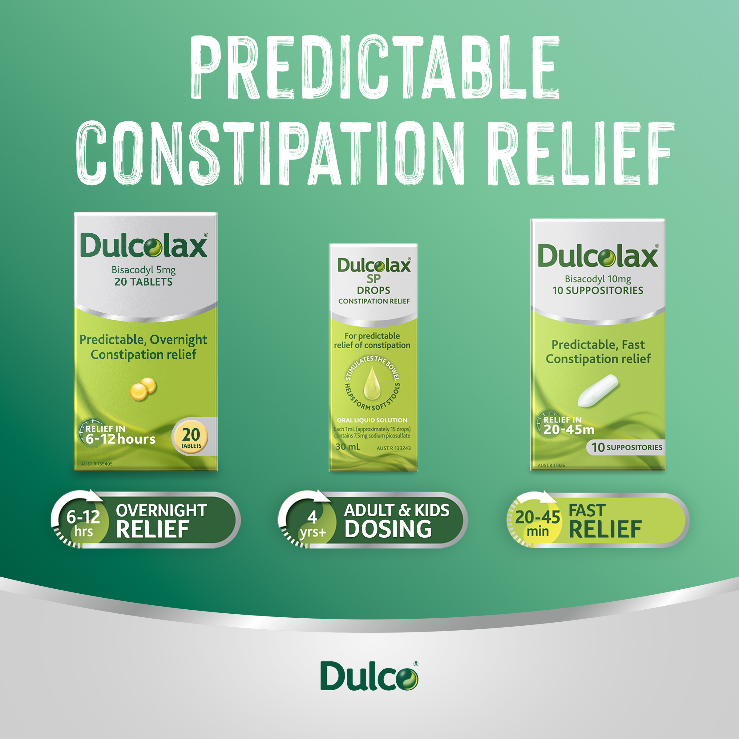 Dulcolax Adult 10mg - 10 suppositories - Image 5