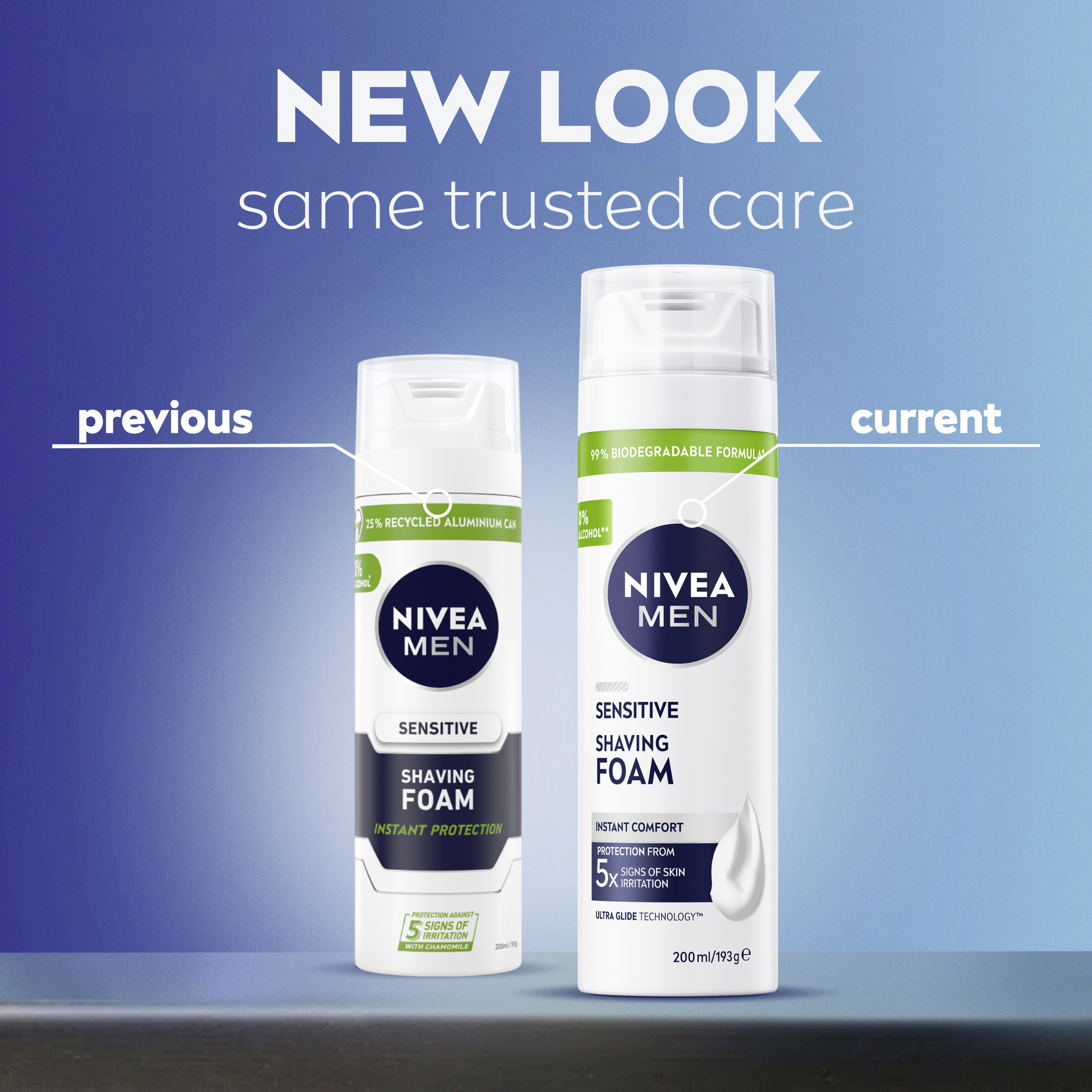 Nivea Men Sensitive Shaving Foam 200ml - Image 5