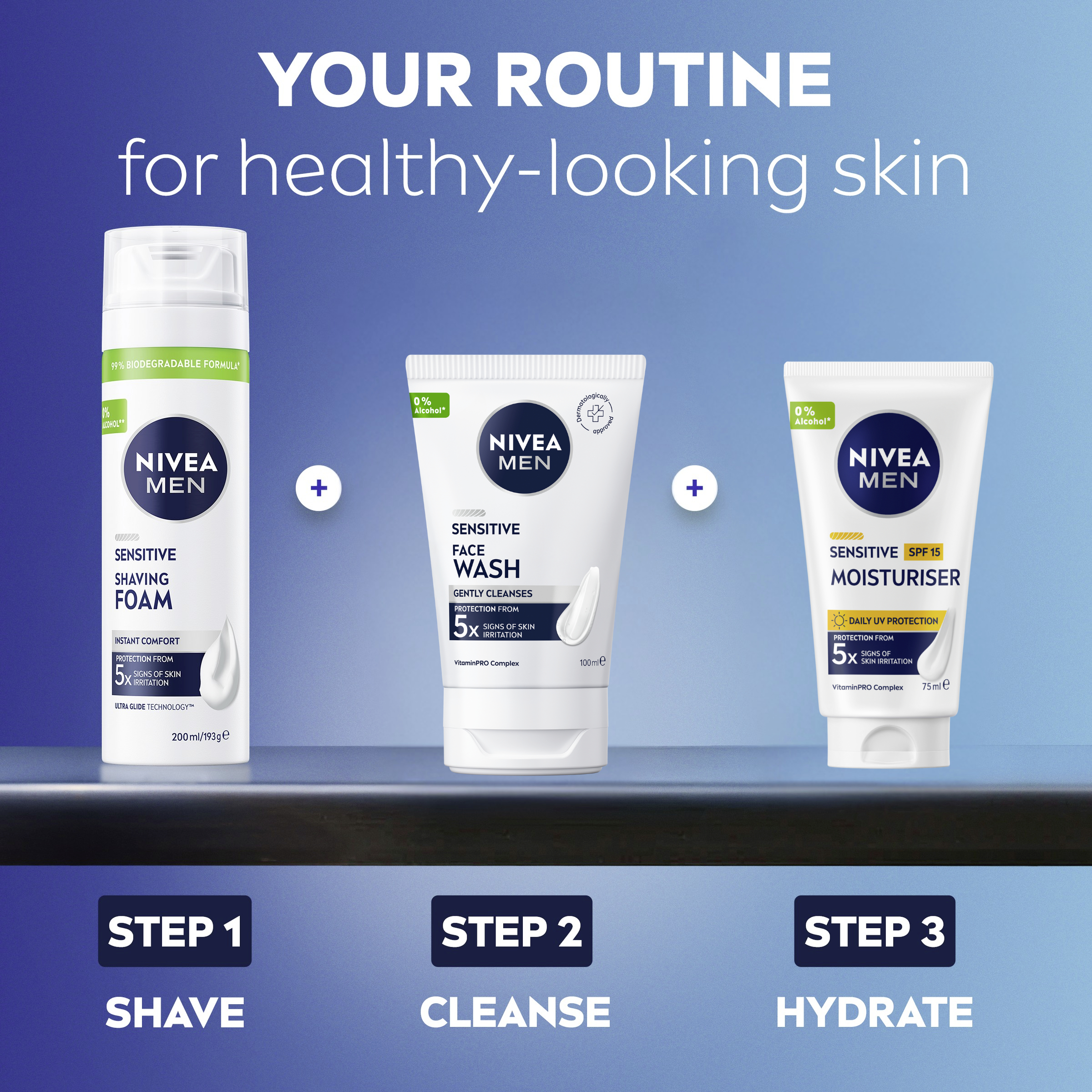 Nivea Men Sensitive Shaving Foam 200ml - Image 4