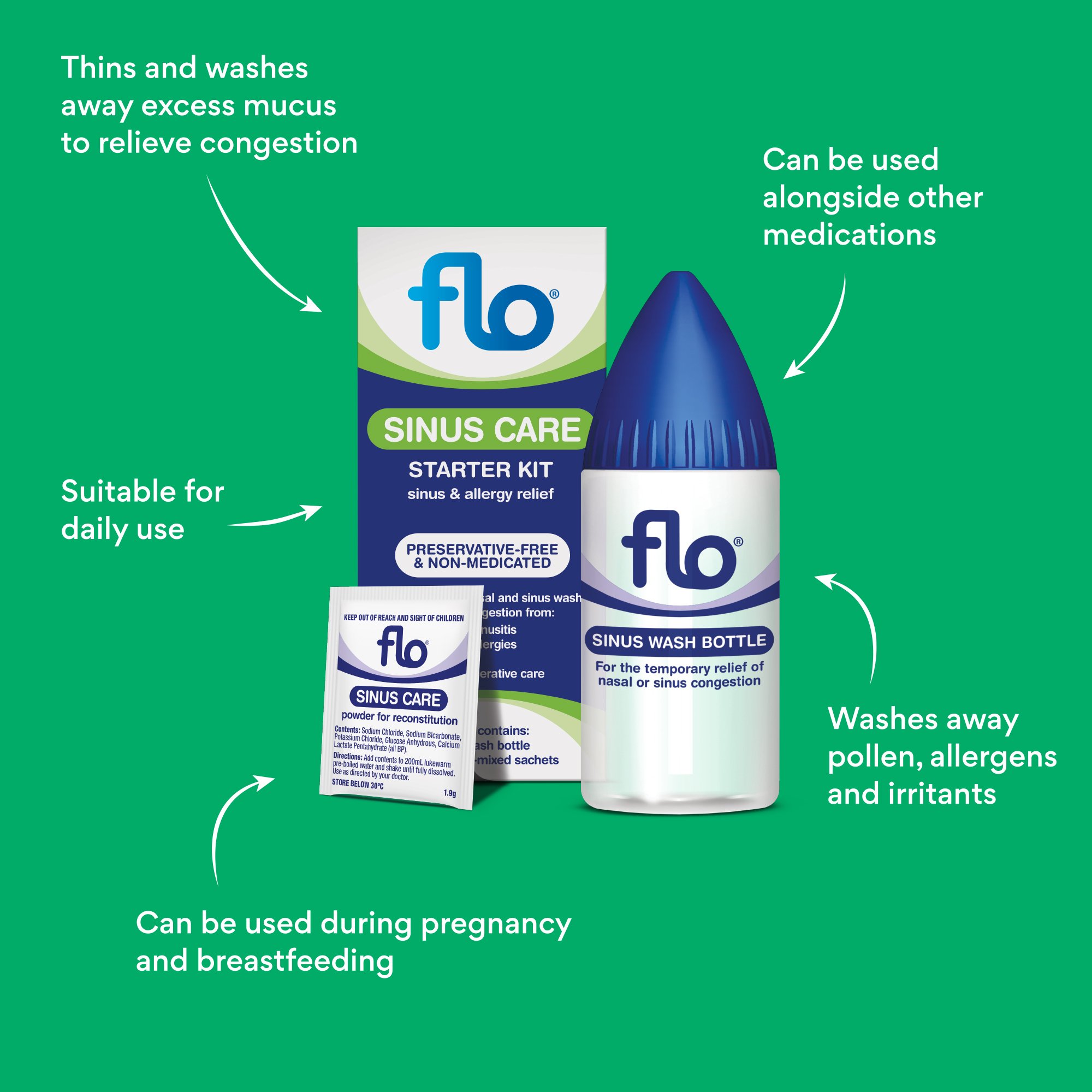 FLO Sinus Care Starter Kit 12 sachets - Image 9