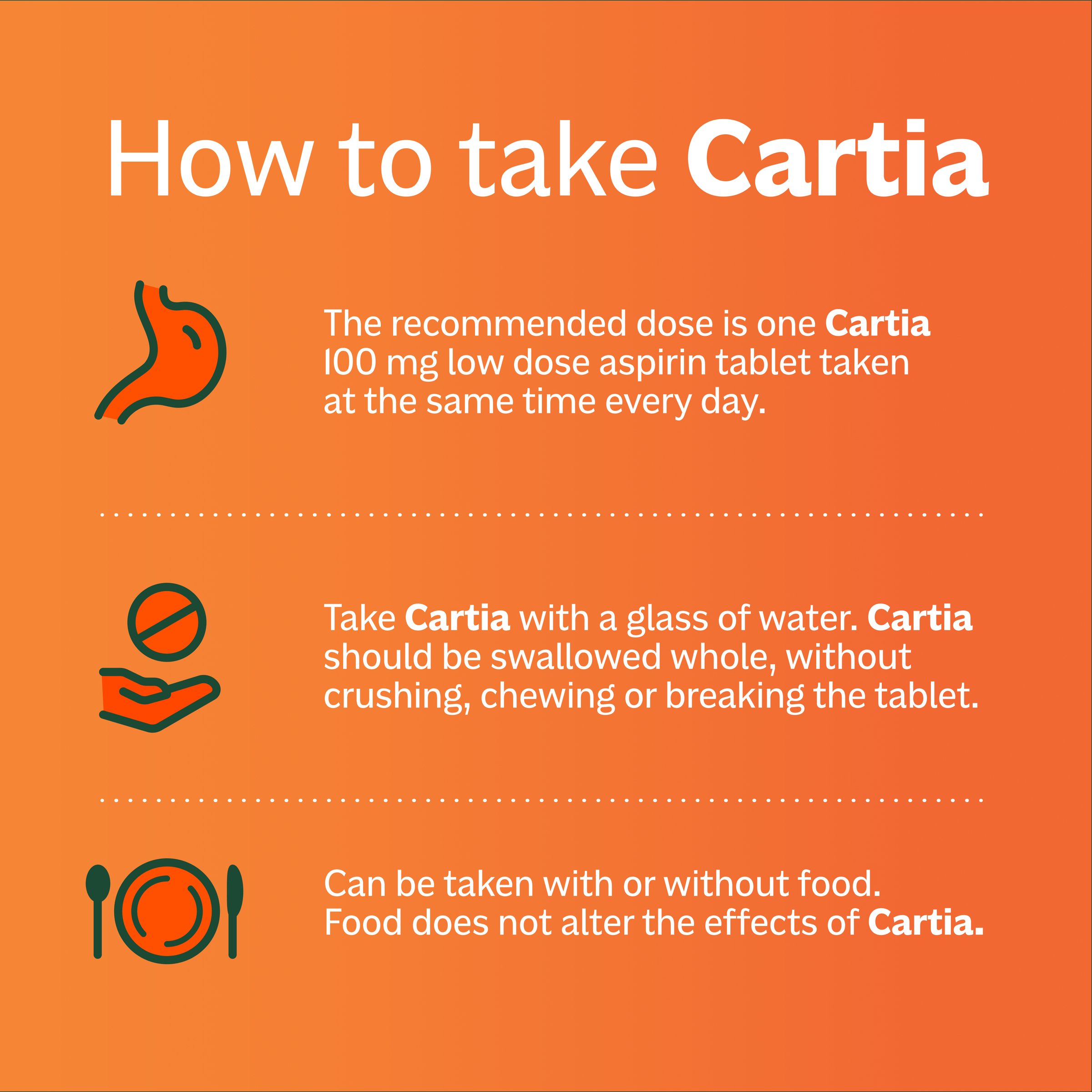 Cartia 100mg - 168 tablets - Image 5