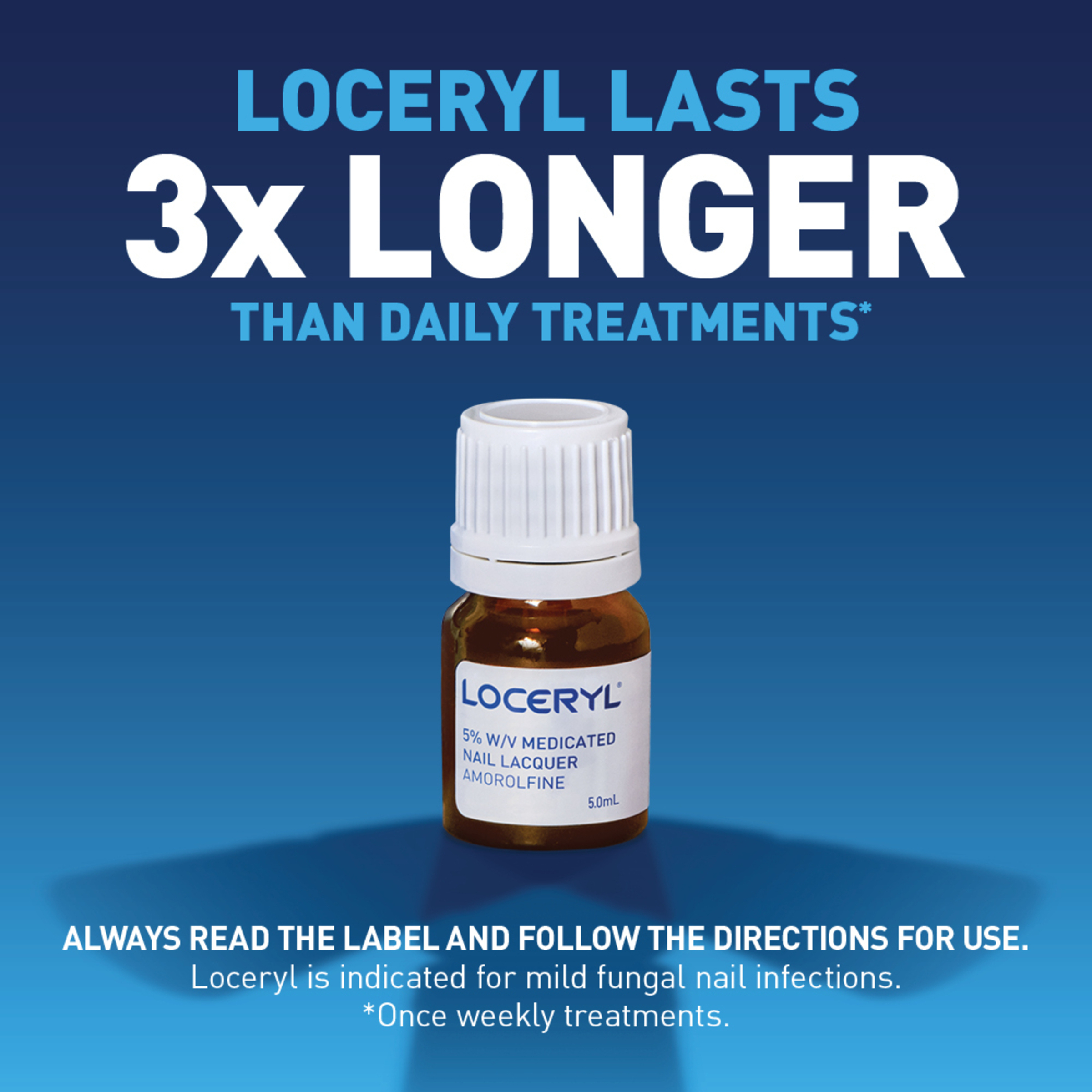 Loceryl Anti-Fungal Nail Treatment 5ml - Image 6