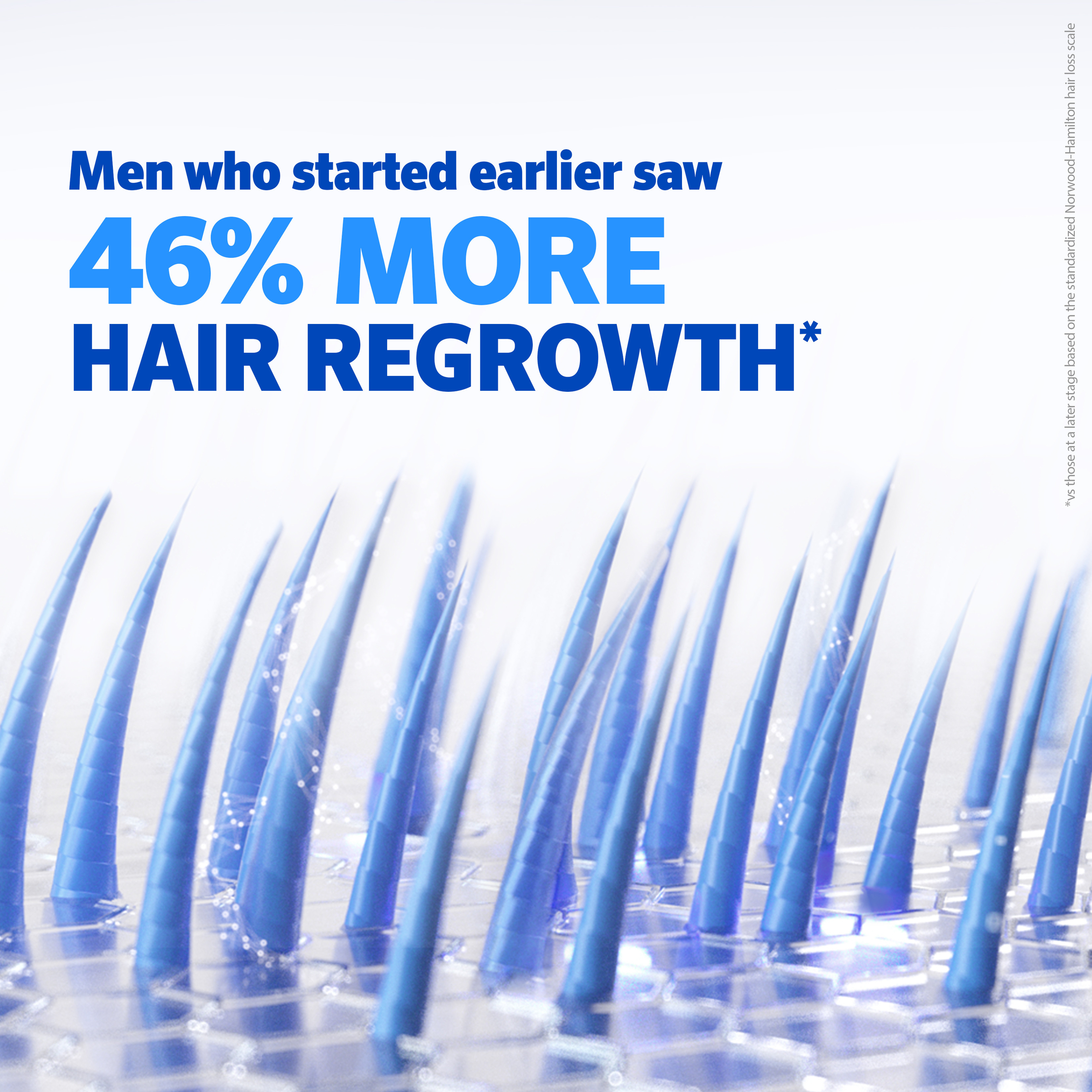 Regaine Hair Loss Foam Treatment For Men 1 Month Supply 60g - Image 14