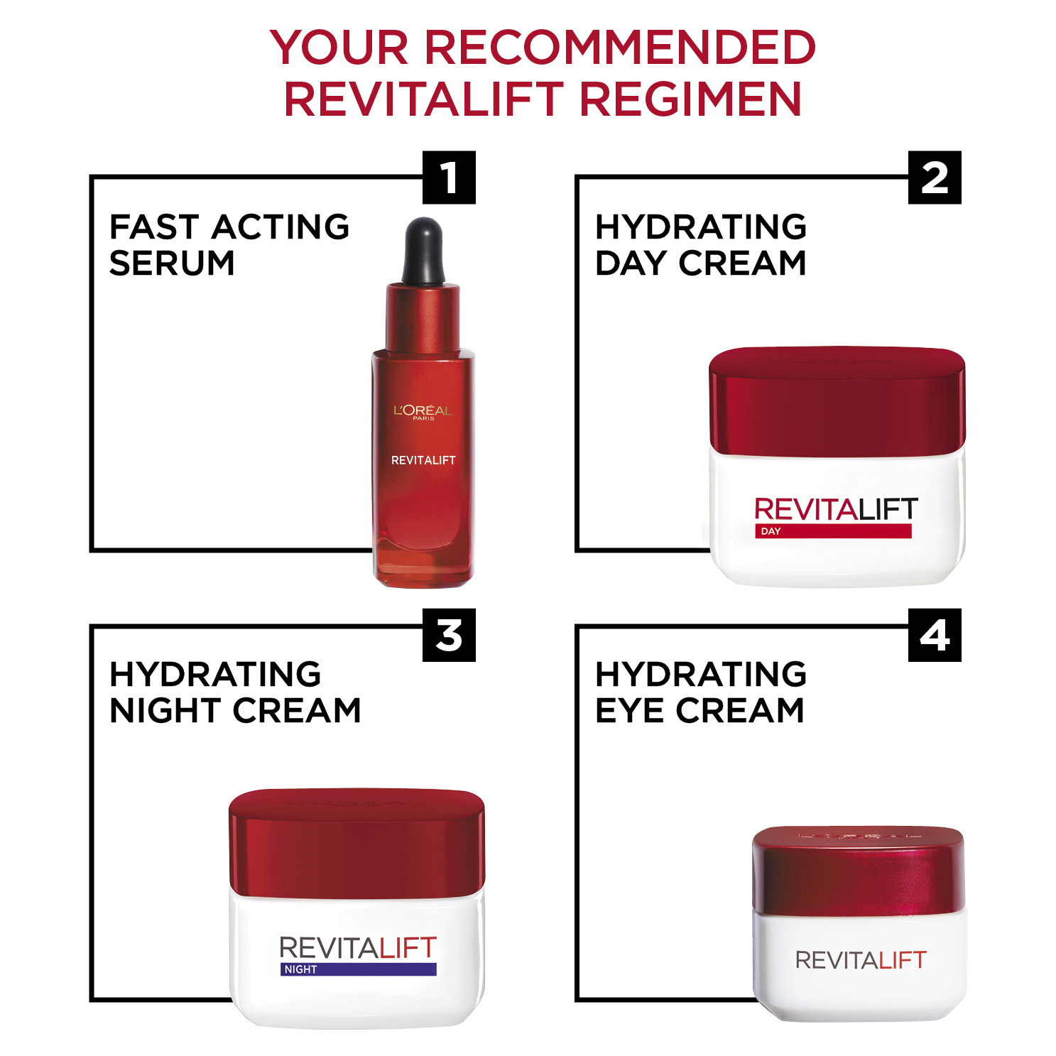 L'Oreal Paris Revitalift Day Cream 50ml - Image 5