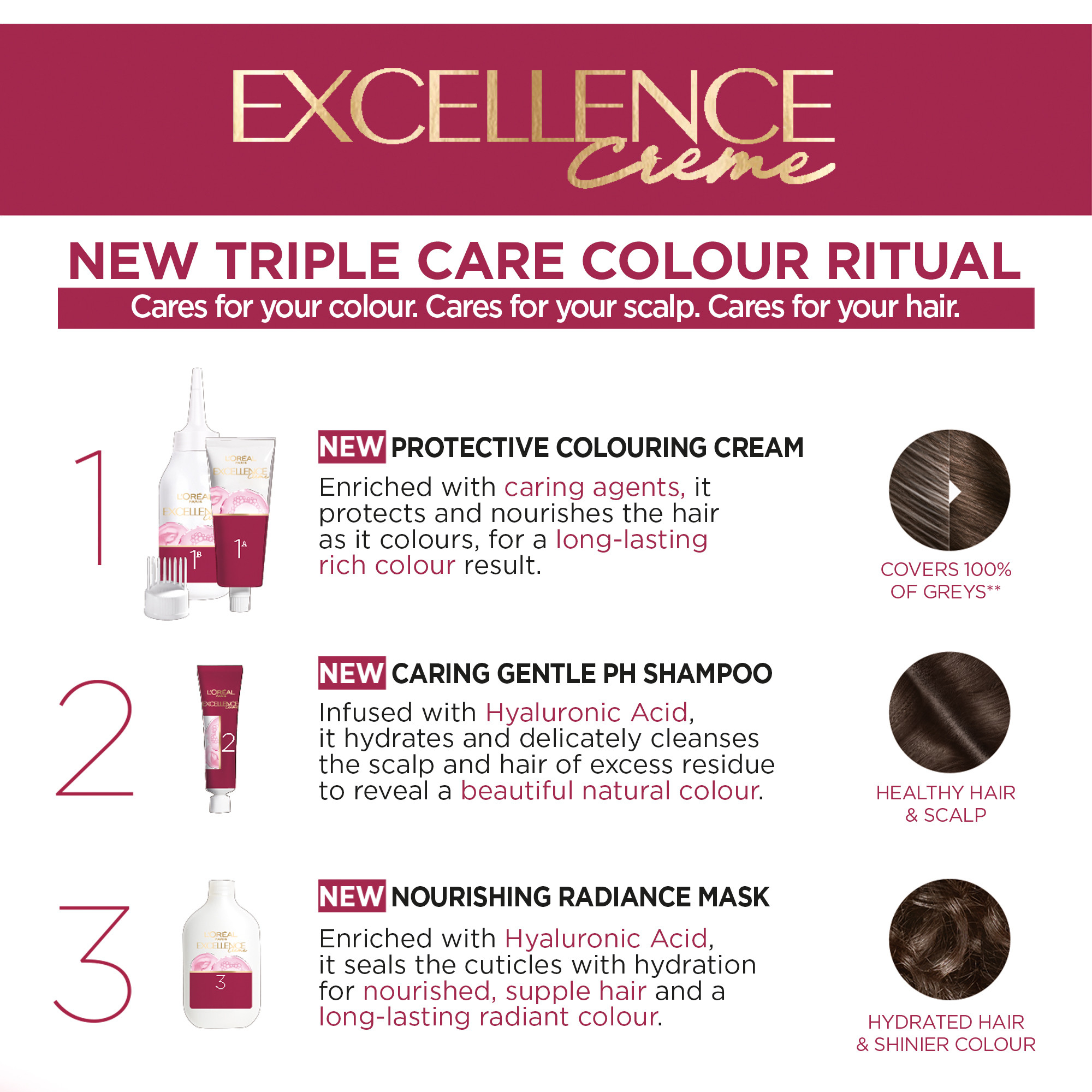 L'Oreal Paris Excellence Creme 3 Darkest Brown 1 each - Image 6