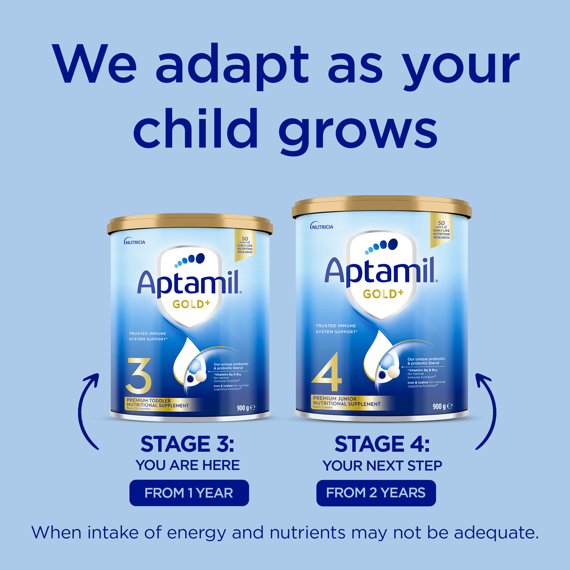 Aptamil Gold+ 3 Premium Toddler Milk Drink From 12+ Months 900g - Image 7