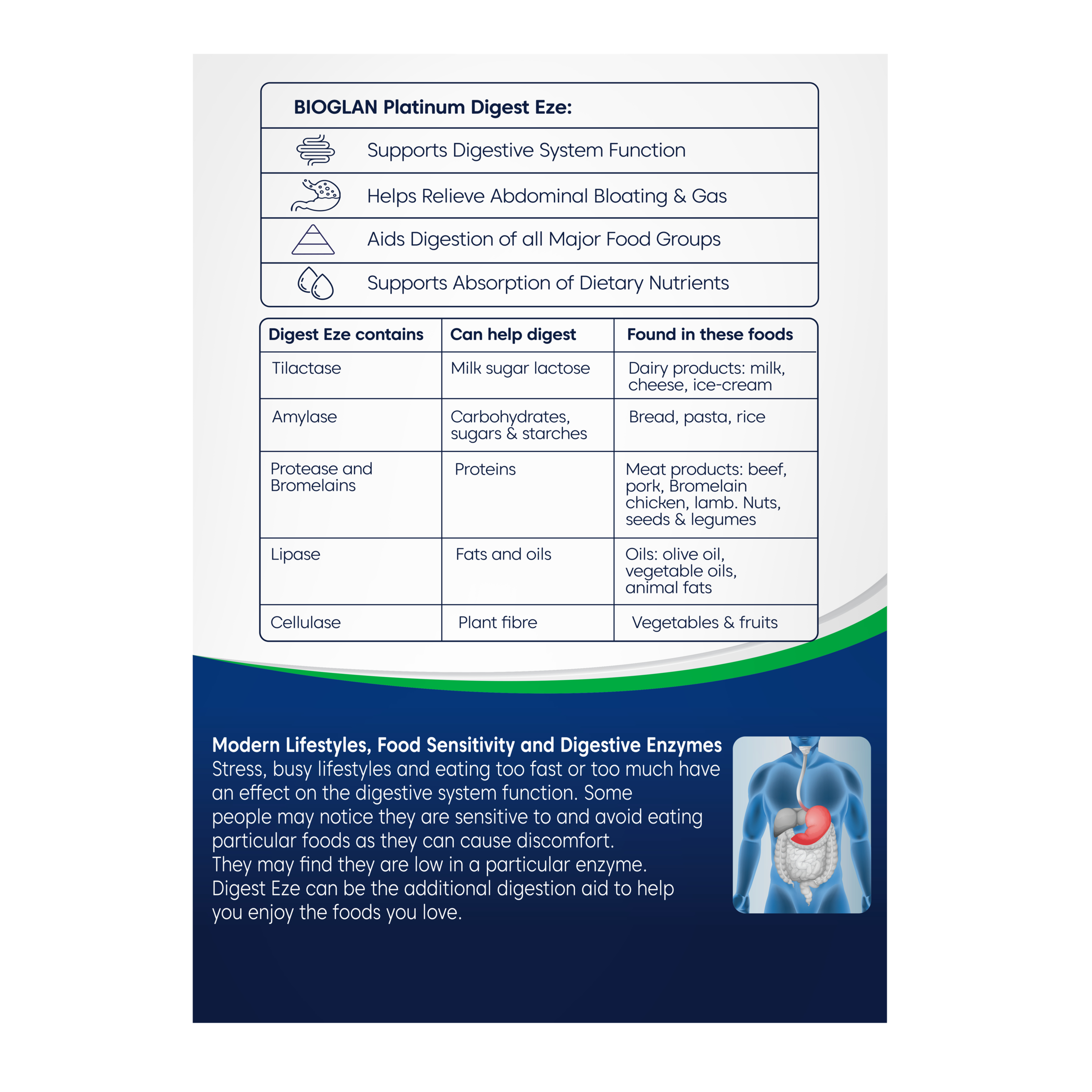 Bioglan Digest Eze 40 capsules - Image 2