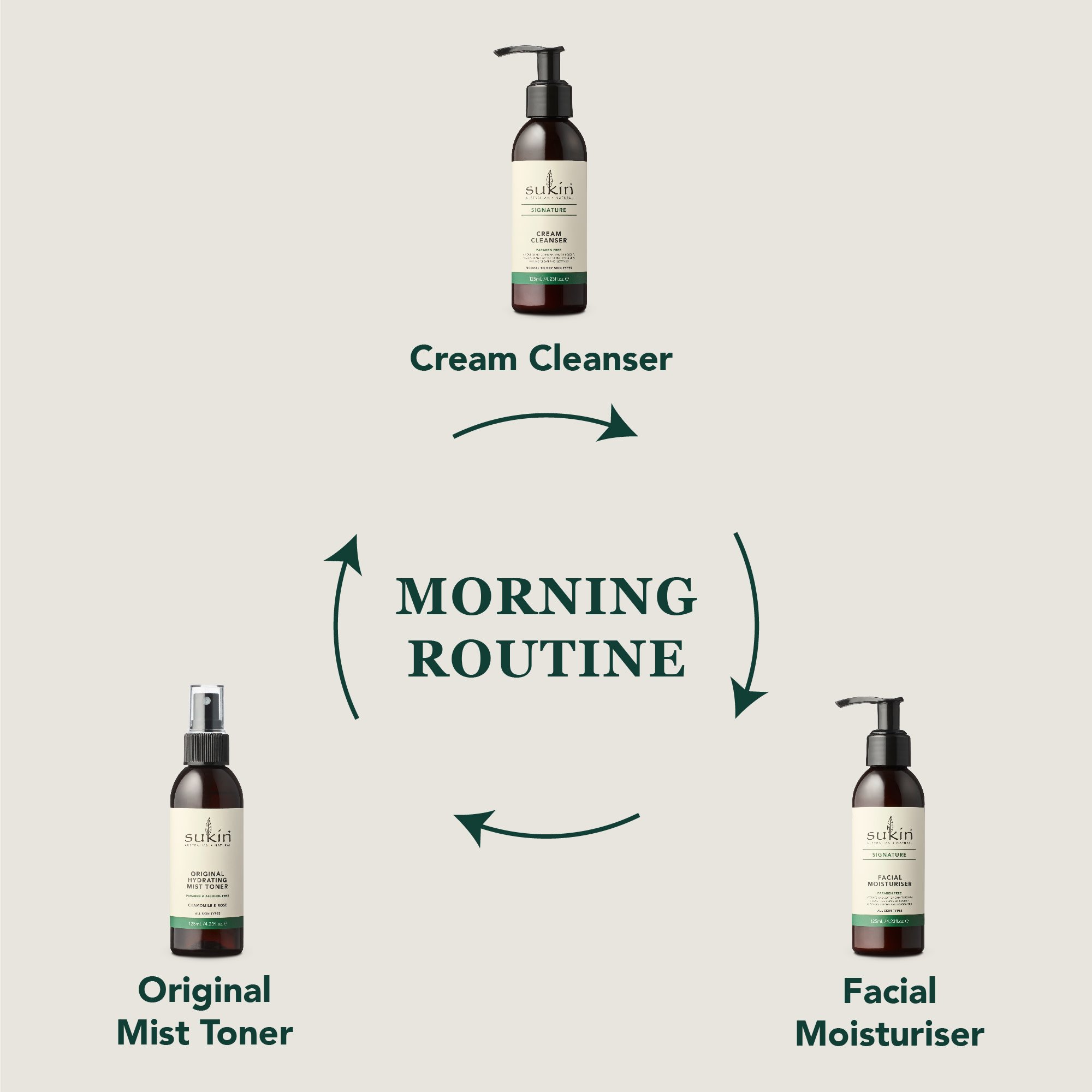 Sukin Cream Cleanser Pump 125ml - Image 8