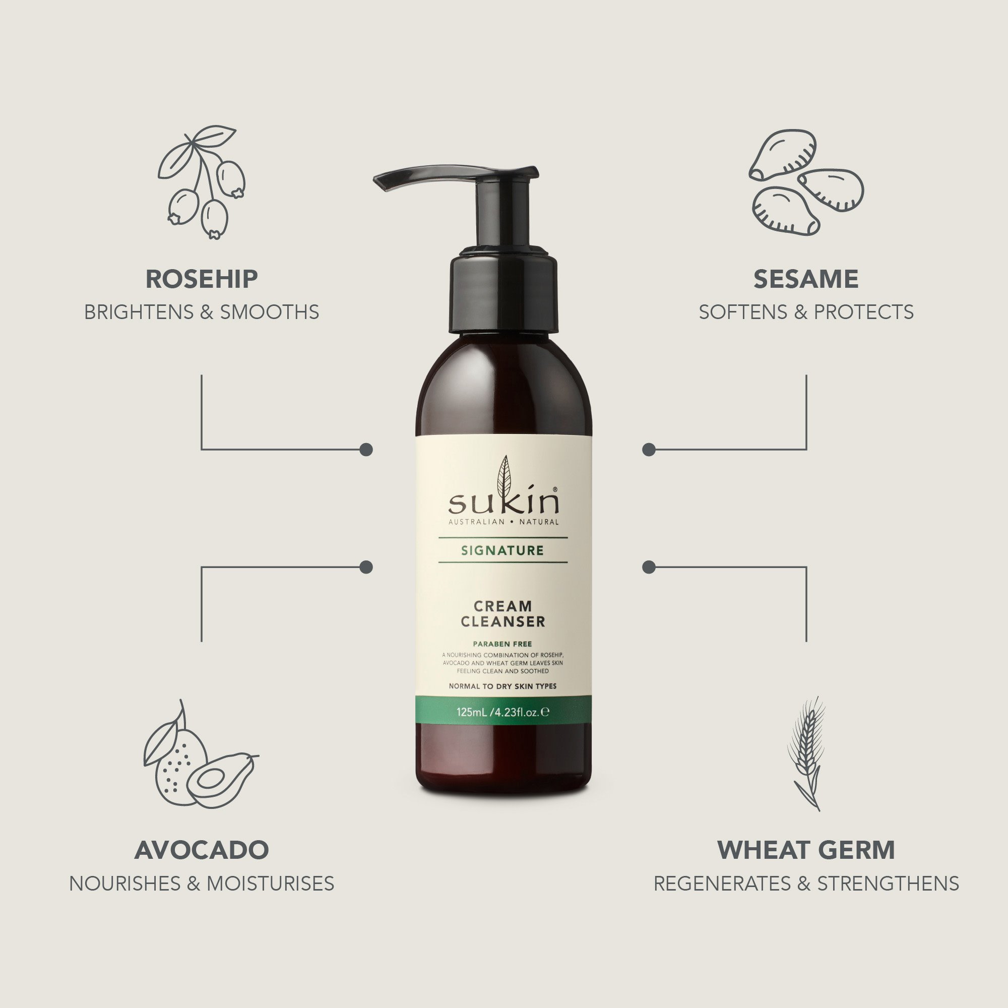 Sukin Cream Cleanser Pump 125ml - Image 14